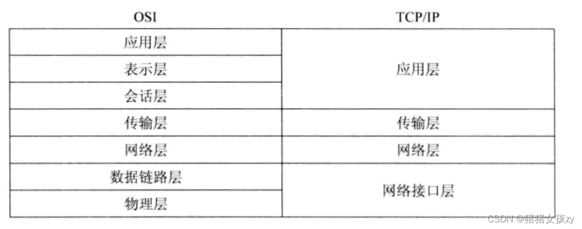 여기에 이미지 설명 삽입