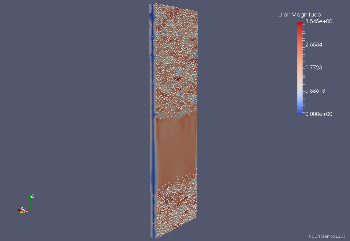 DPMFoam给粒子添加周期性边界条件