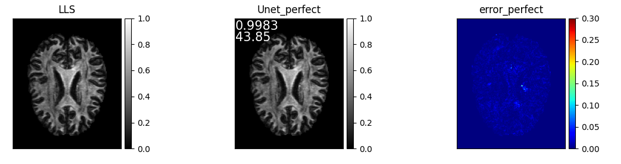 【Python/Pytorch - Bug】-- TypeError: cannot unpack non-iterable NoneType object.