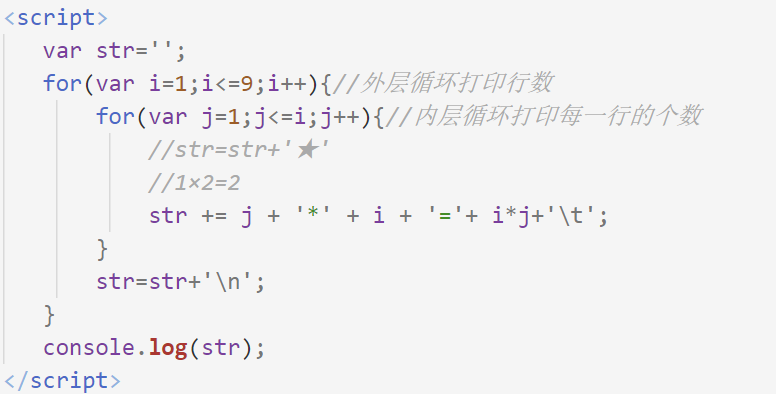 for循环练习实操_用for循环输入多个成绩-CSDN博客