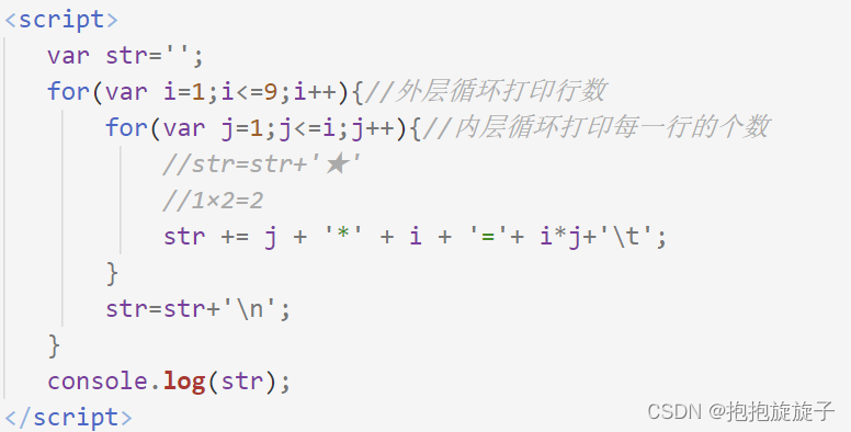 for循环练习实操_用for循环输入多个成绩-CSDN博客