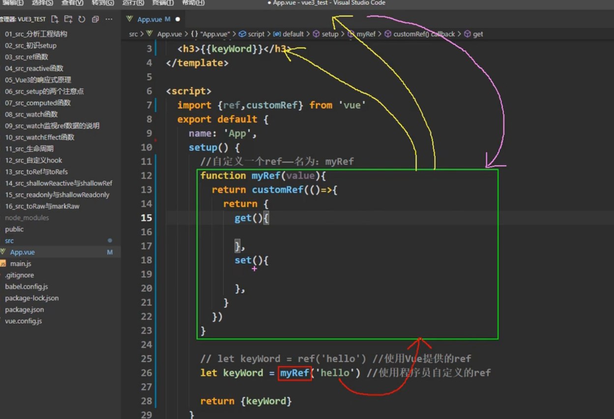 其它 Composition API