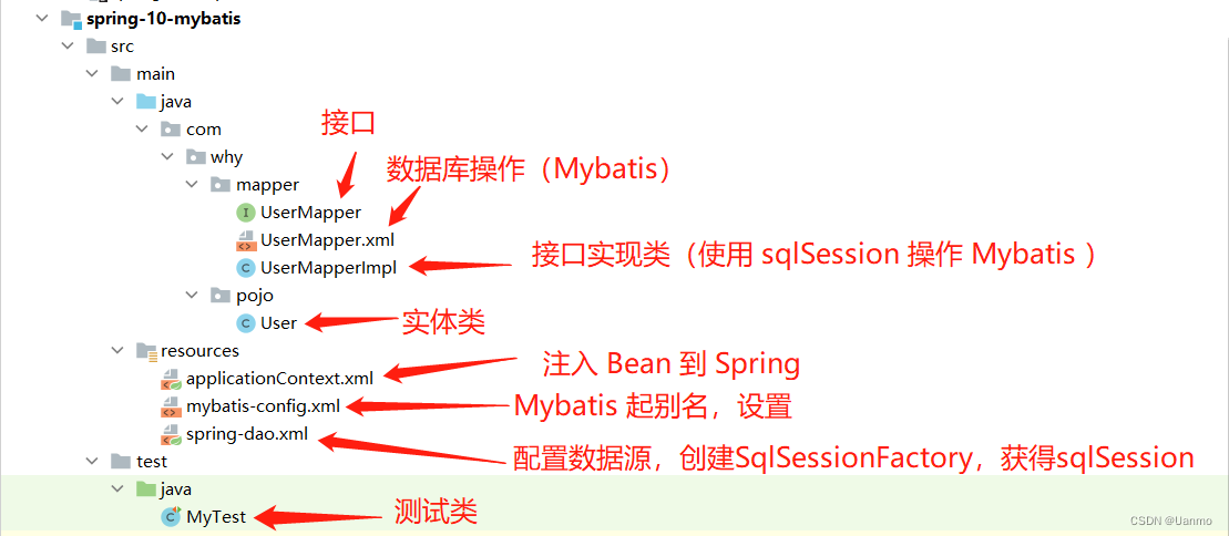 Spring 学习（九）整合 Mybatis