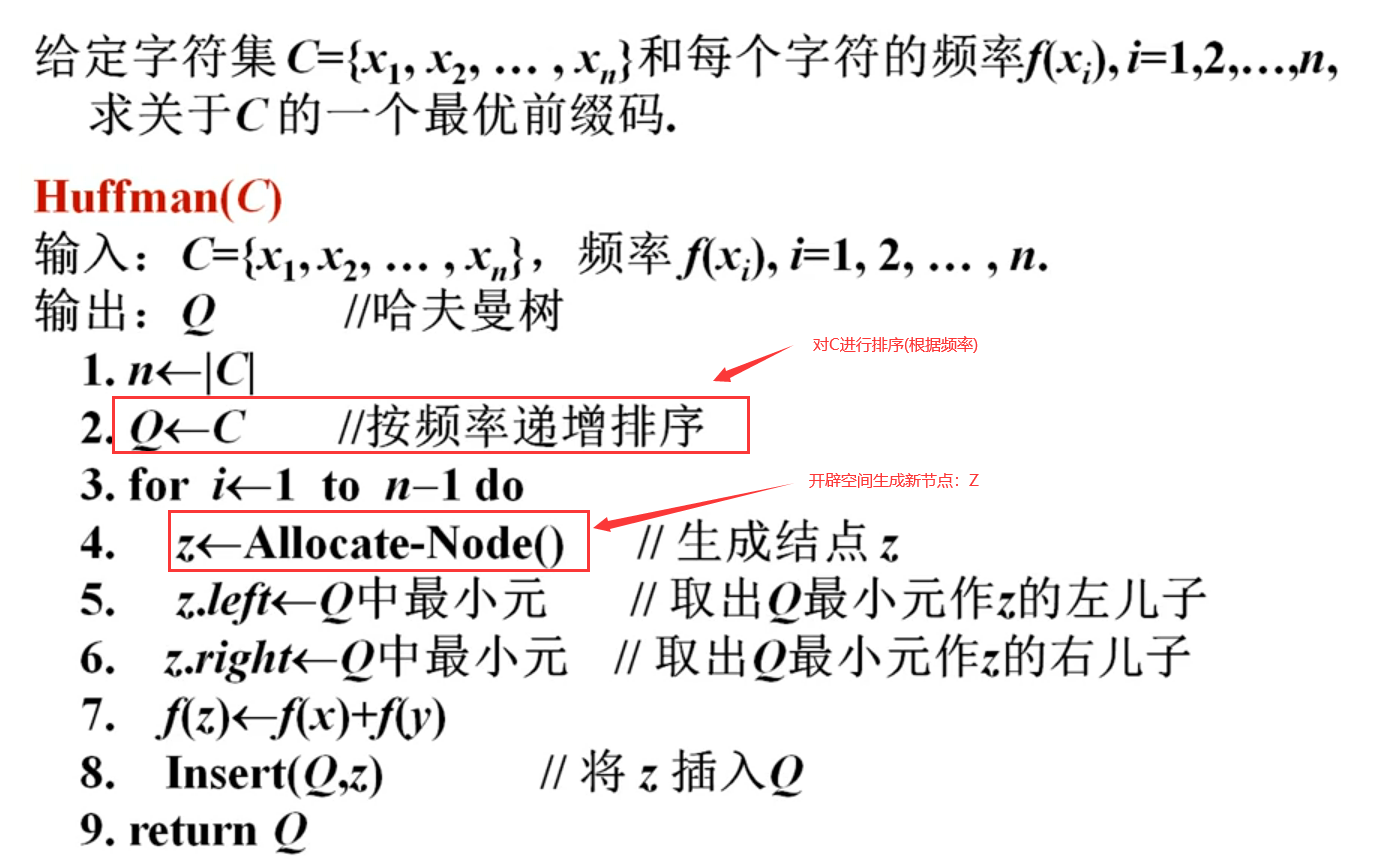 哈夫曼编码