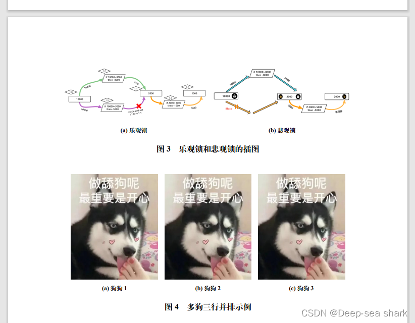 【LaTex】数学建模国赛中使用Latex排版经验分享（非常好用）