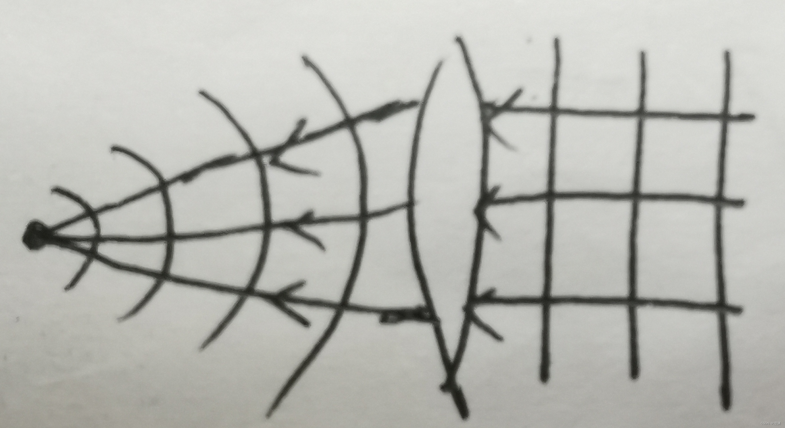 请添加图片描述