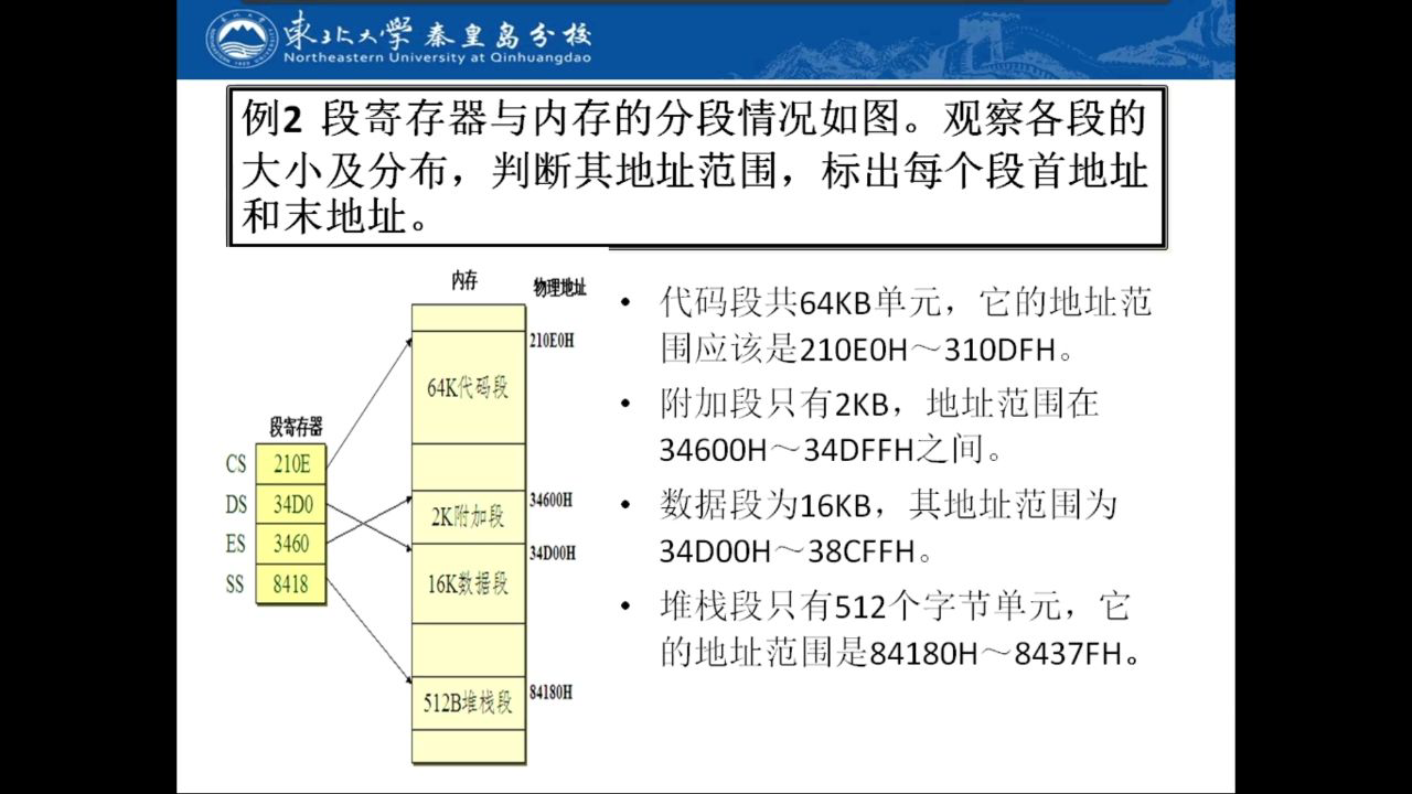 4.2 存儲單元容量