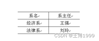 数仓之范式
