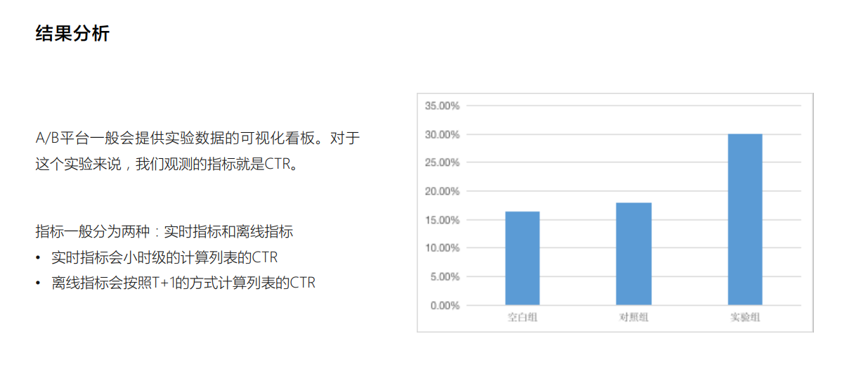 【高阶产品策略】设计有效的AB测试