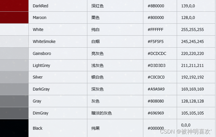 关于颜色的十六进制对照表_颜色9y 7rp 16进制-CSDN博客