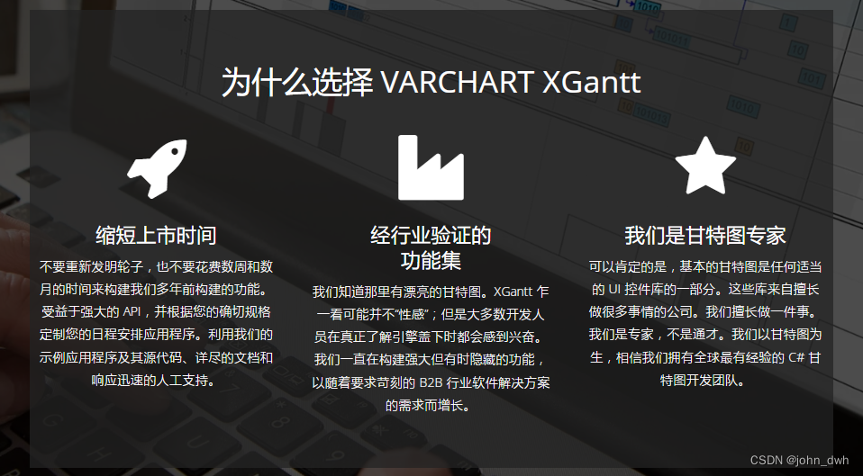 银树开花精美甘特图：VARCHART_XGantt_5.2_167_ActiveX