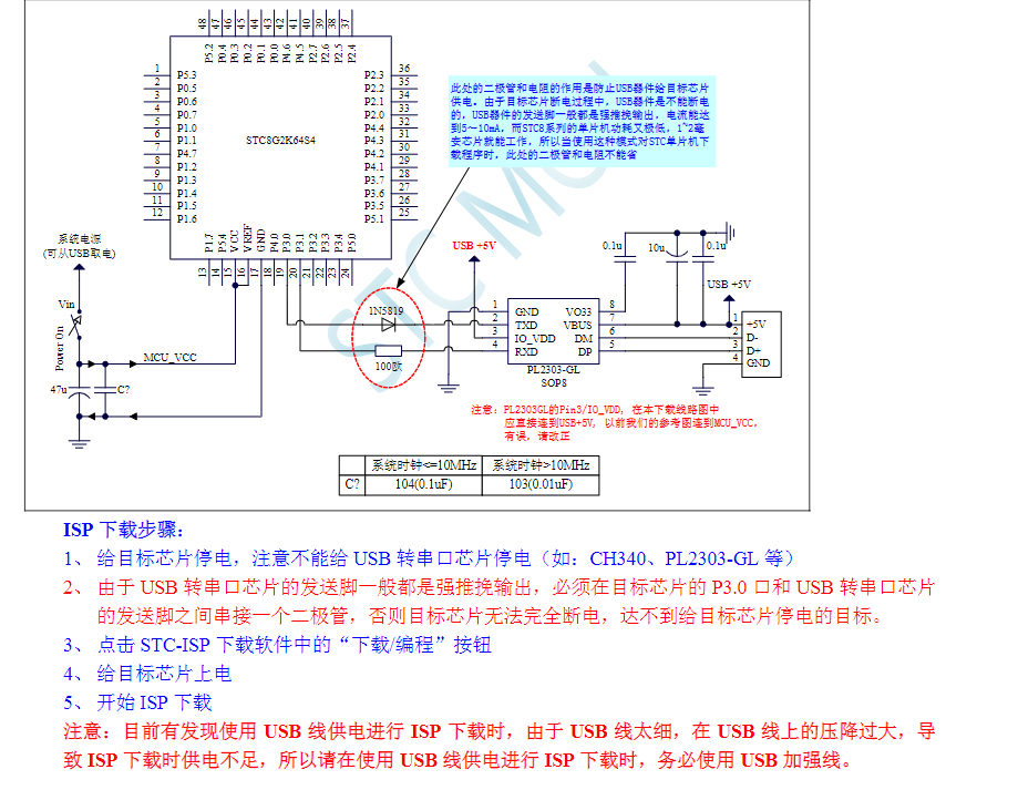 stc单片机踩坑记录_stc15f2k60s2下载接线-csdn博客