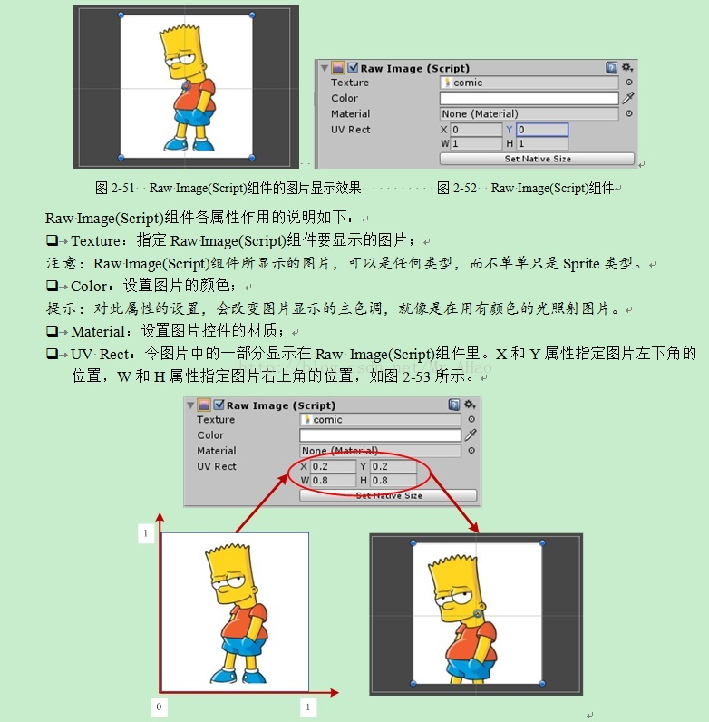 UI的Panel面板