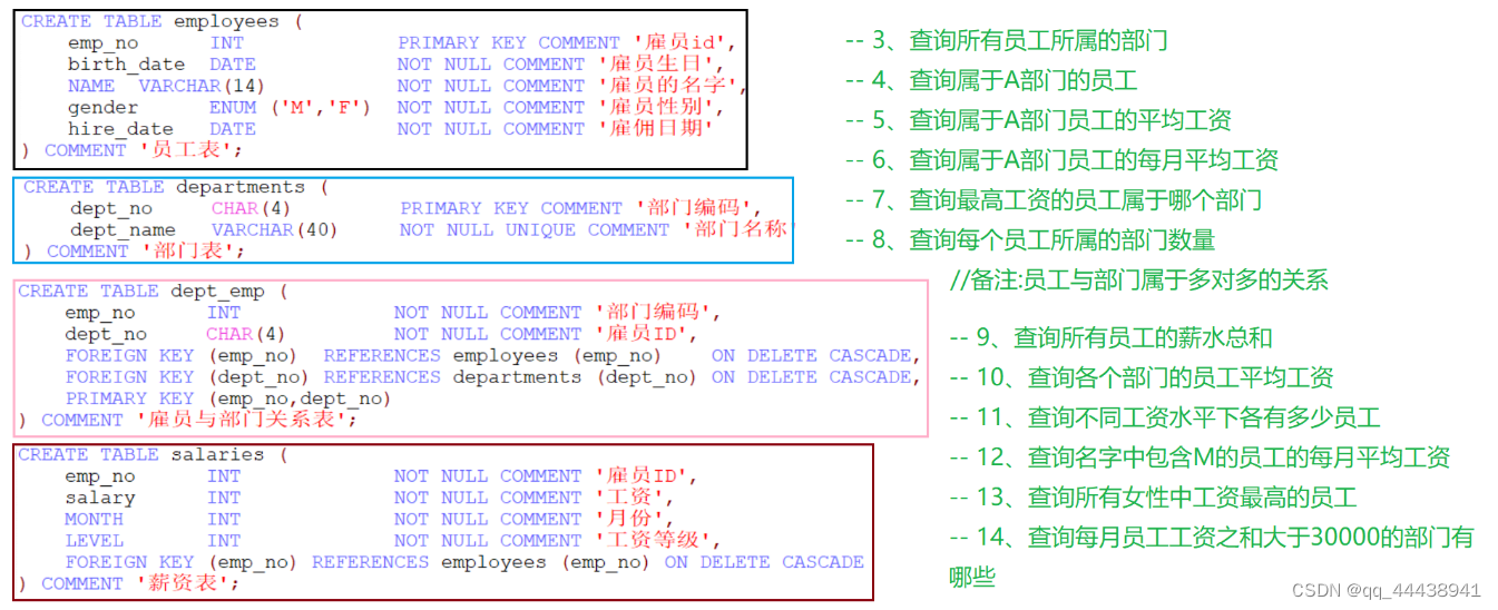 4. MySQL多表查询练习题