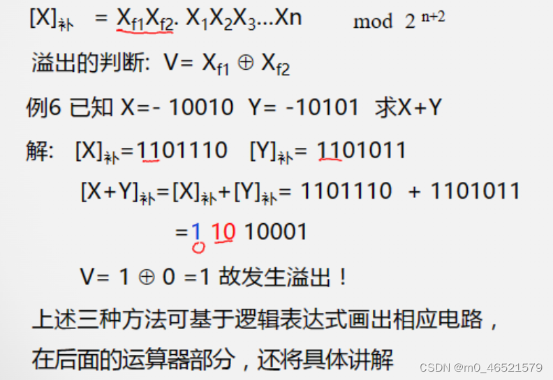 运算方法与运算器