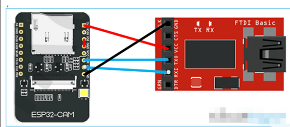 物联网开发笔记（57）- 使用Micropython开发ESP32开发板之控制ESP32-CAM摄像头