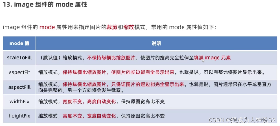 01 .了解微信小程序的组成概述（ json 配置，代码构成，宿主环境，基本组件的使用 ，程序开发和上线