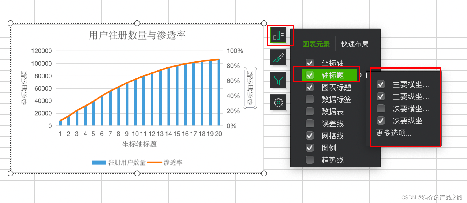 Excel作图，添加坐标轴名称