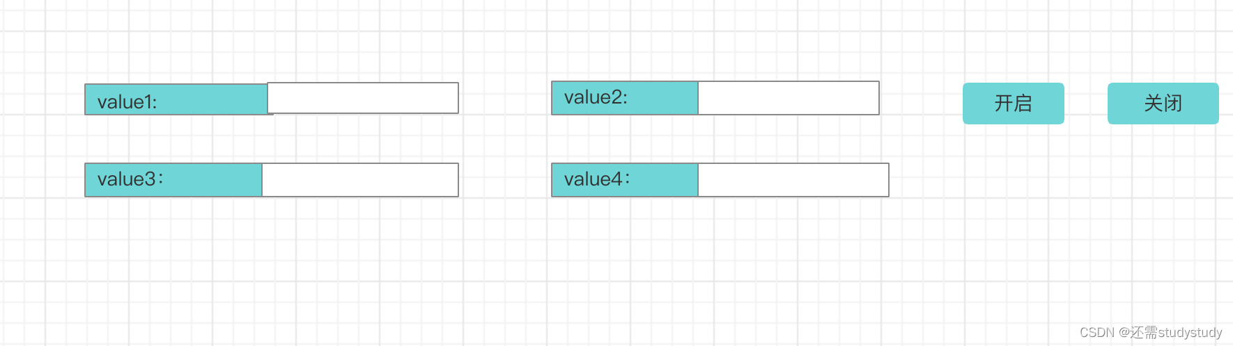 Javascript——循环调接口