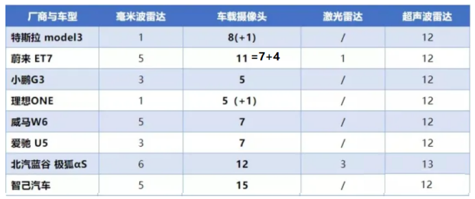 汽车IVI中控开发入门及进阶（十）：车载摄像头接口CVBS、AHD和MIPI