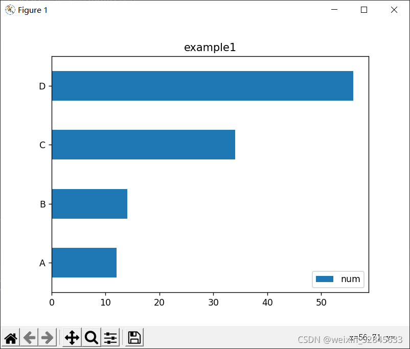 python matplotlib plot()画图时提示backend不支持画图_plot backend-CSDN博客
