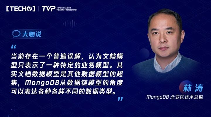 轻重载并存 Csdn