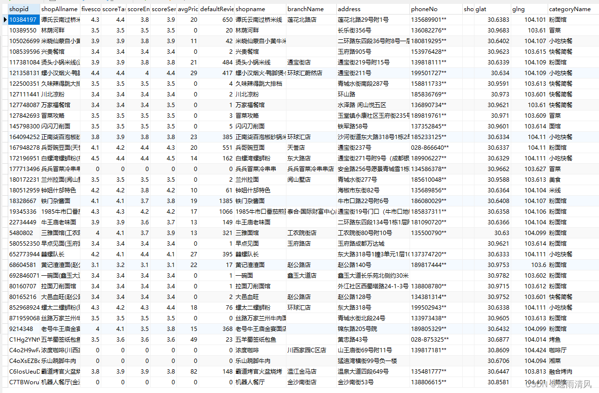 Python 获取公开信息