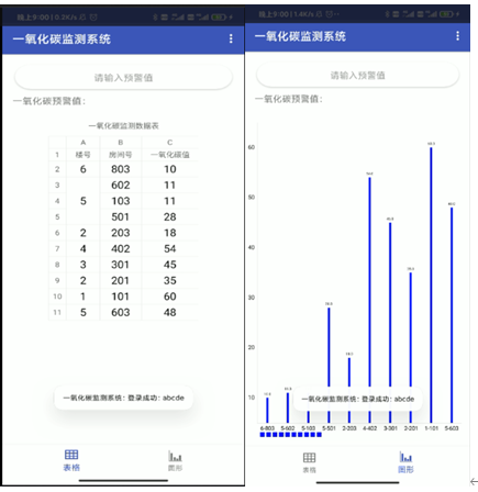 碳指标怎么获取 4fd9f648ea9a44e5b12b014fdfb71486.png