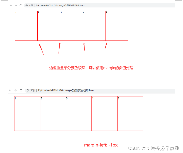 [外链图片转存失败,源站可能有防盗链机制,建议将图片保存下来直接上传(img-6oLOO2kH-1664763364584)(E:/frontend/html_css/Typora_image/228.png)]