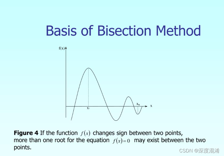 C#，二分法（Bisection Method）求解方程的算法与源代码