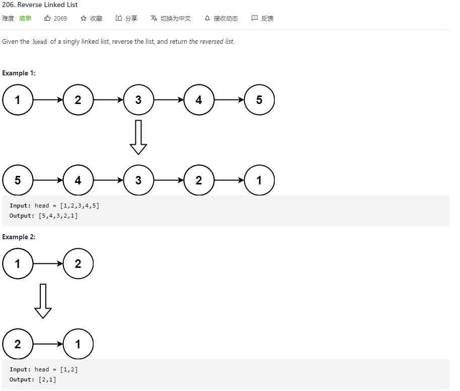 LeetCode 206 Problem Description I