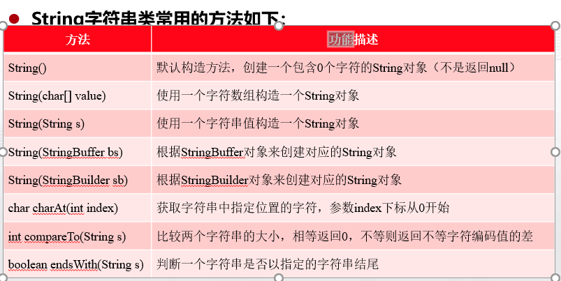 watermark,type_d3F5LXplbmhlaQ,shadow_50,text_Q1NETiBAZGVuZ2ZlbmdsaW5nOTk5,size_18,color_FFFFFF,t_70,g_se,x_16