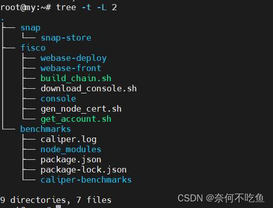 【Linux】tree命令的独特用法