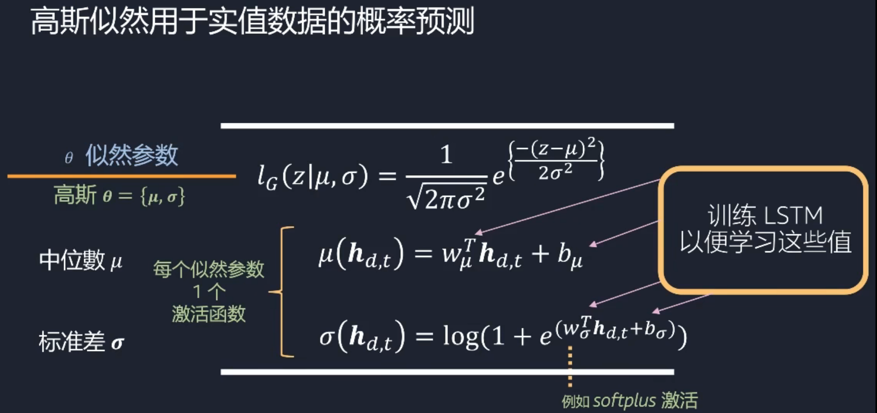 时间序列预测_时序预测-CSDN博客