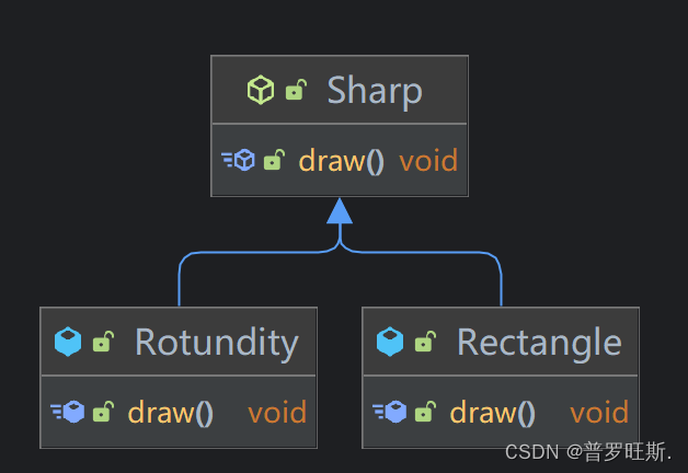 Use the open-closed principle