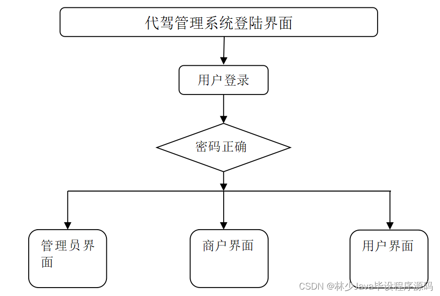 4ffa6d7acfc64ab1945ad7192ca8202c.png