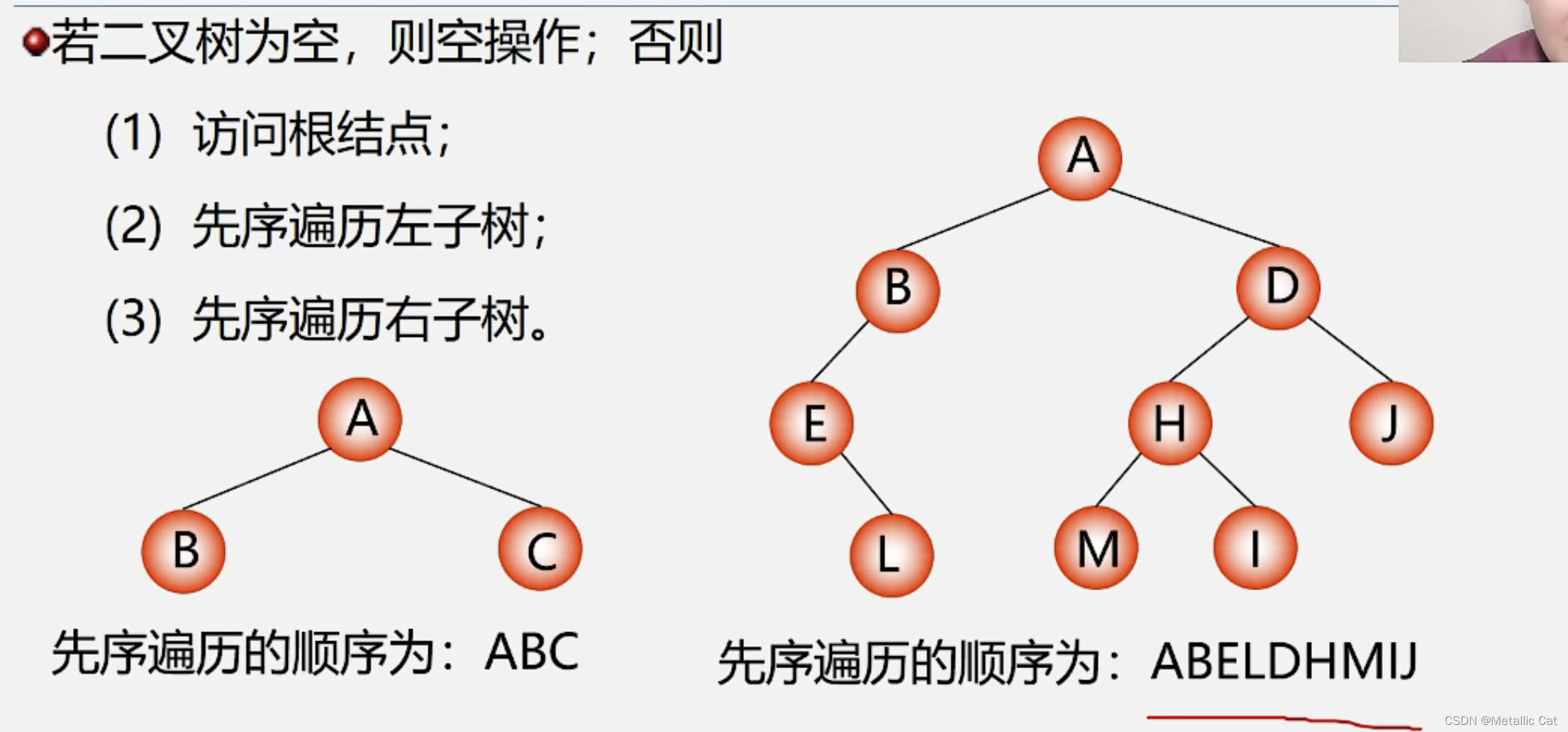 算法与数据结构 遍历二叉树和线索二叉树 Bitree P Csdn博客