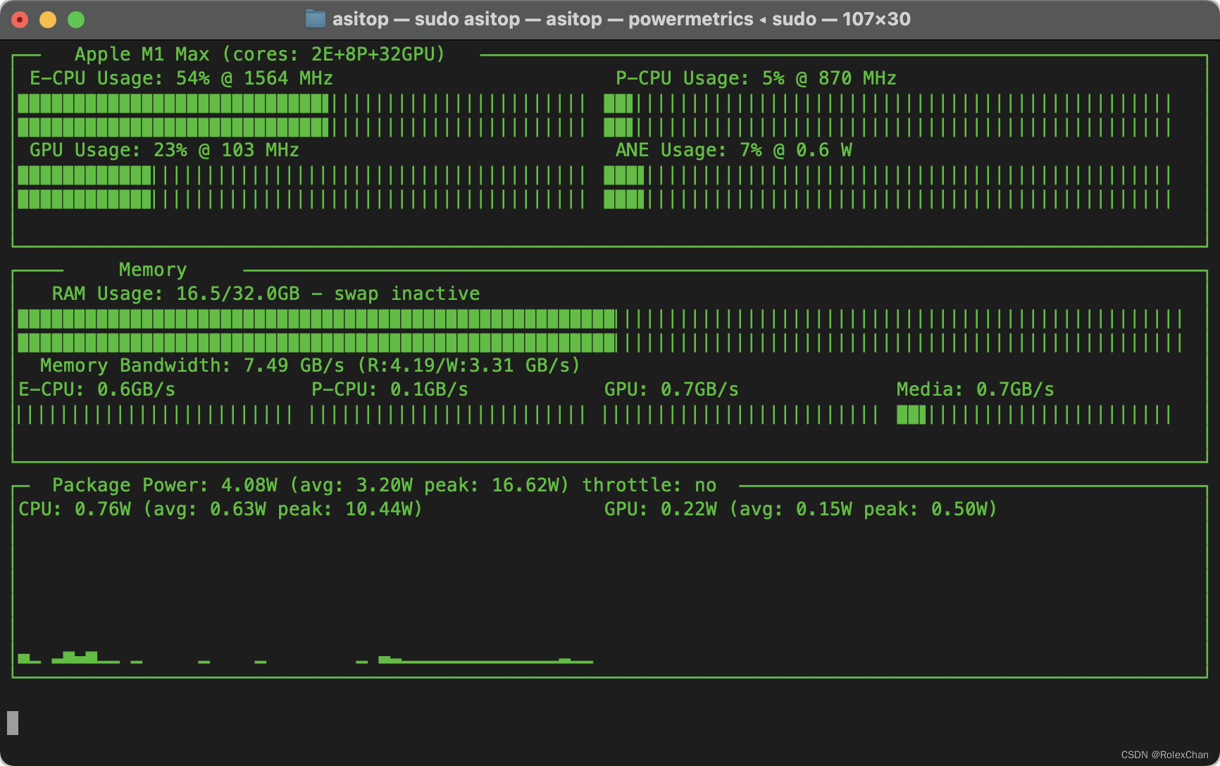 macbook-m-asitop-rolexchan-csdn