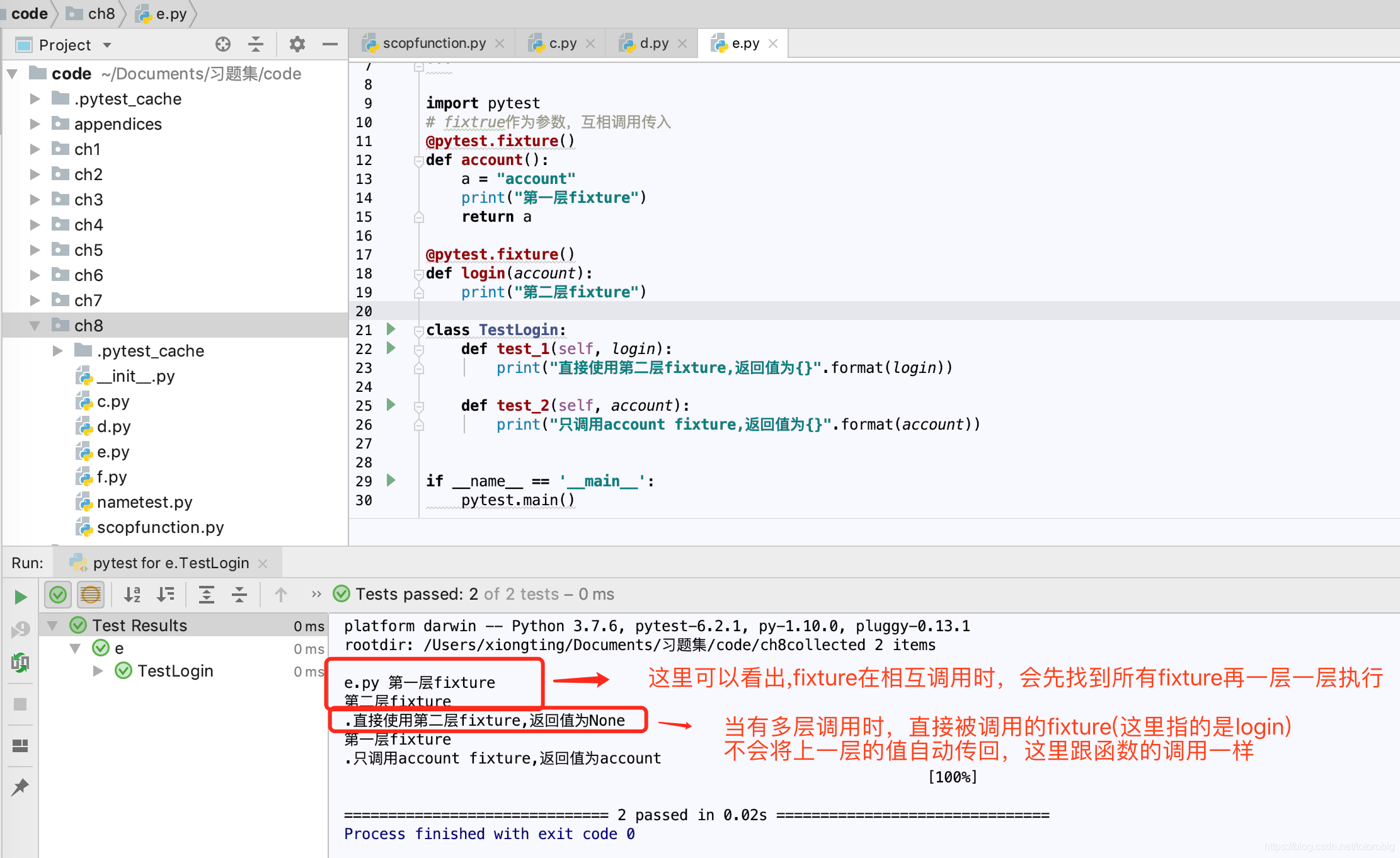 Pytest之Fixture参数详解及使用_pytest.fixtureCSDN博客