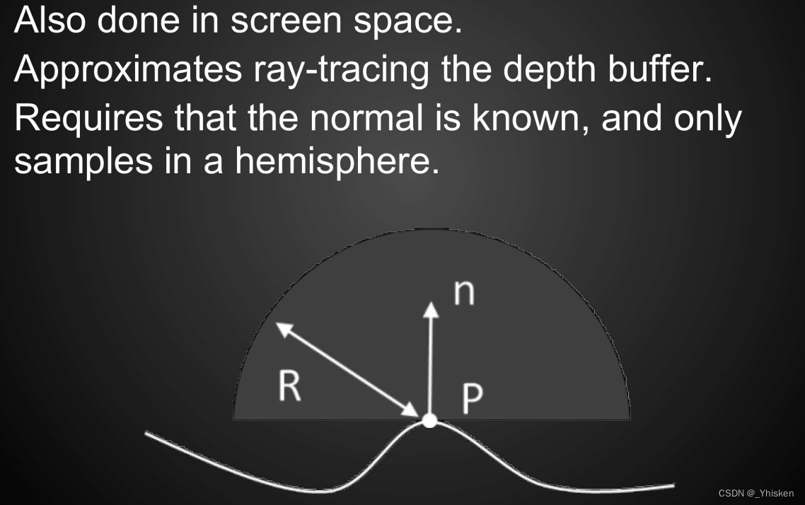 【GAMES202】Real-Time Global Illumination(screen space)1—实时全局光照(屏幕空间)1