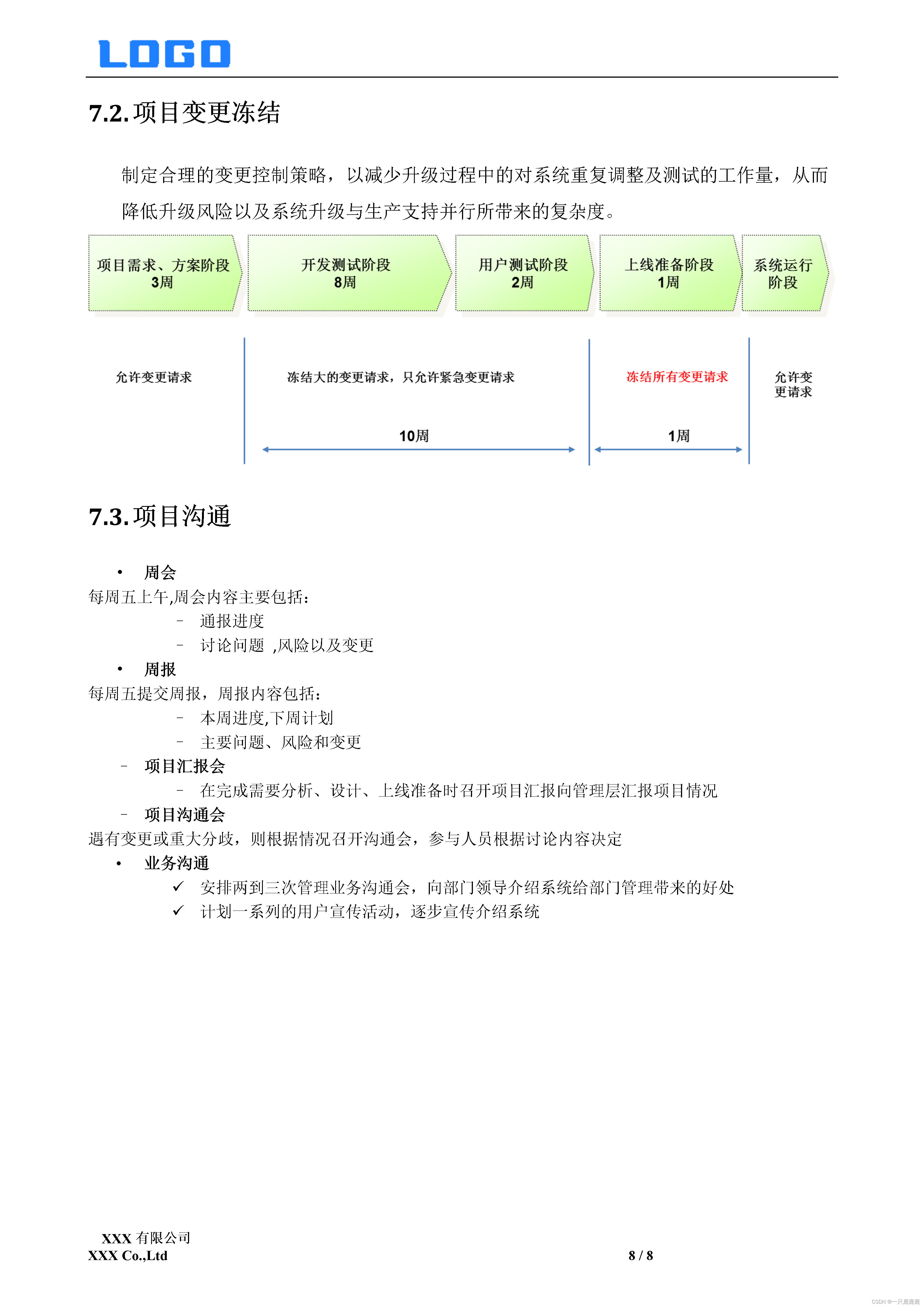 项目实施方案案例模板-拿来即用