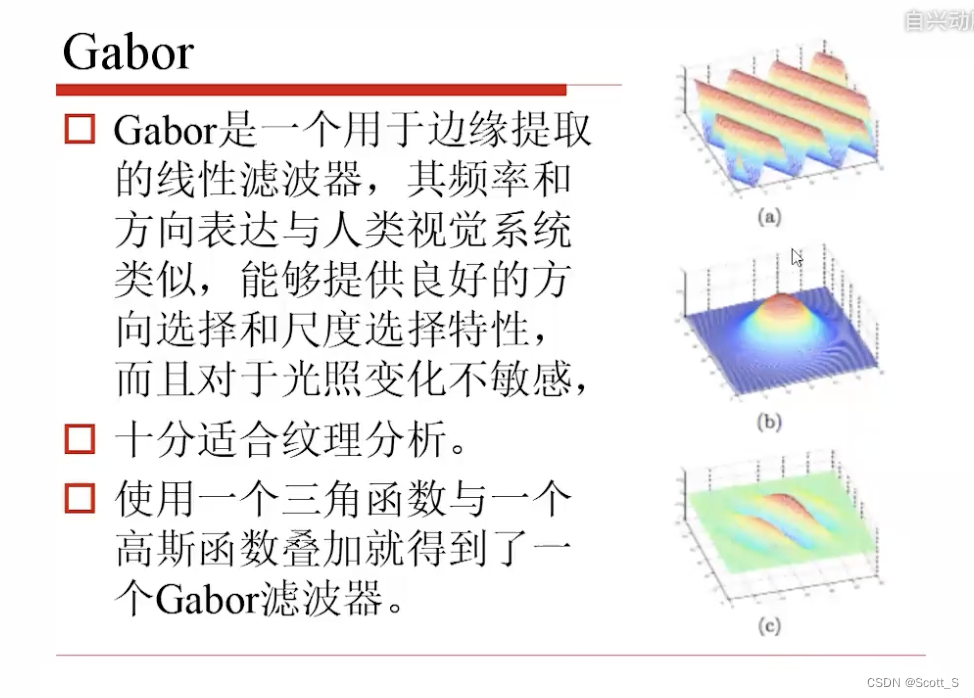 【计算机视觉】2.图像特征提取