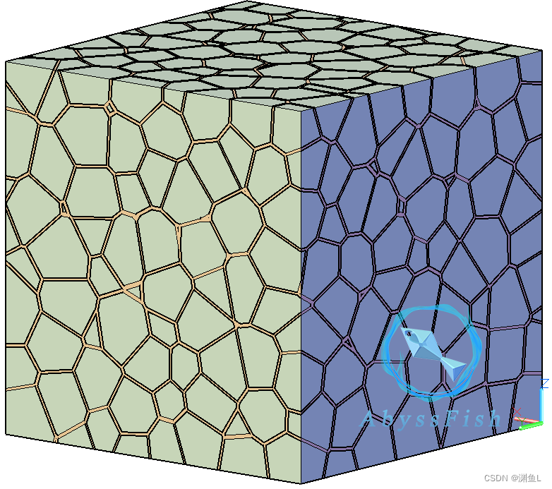 长方体泰森多边形Voronoi