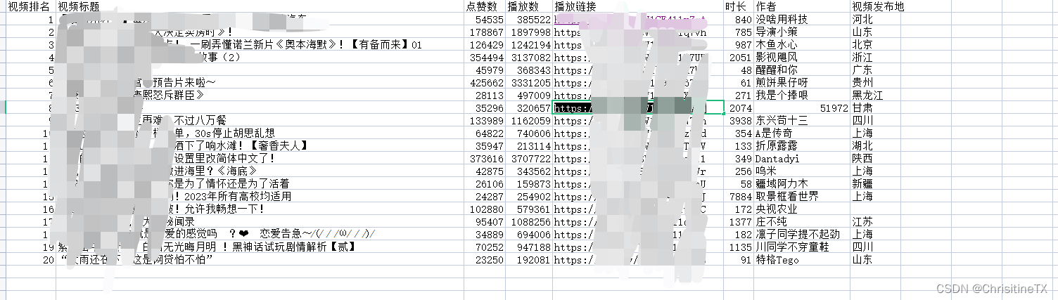 python爬虫实战(5)--获取小破站热榜