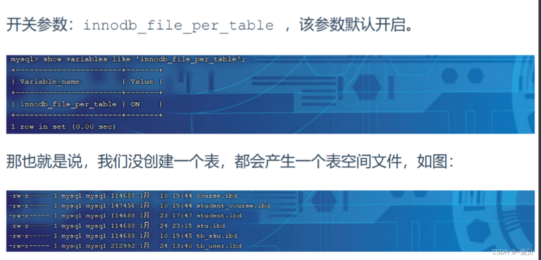 [外链图片转存失败,源站可能有防盗链机制,建议将图片保存下来直接上传(img-4z4GBHe1-1653987537607)(C:/Users/86158/AppData/Roaming/Typora/typora-user-images/image-20220531162732216.png)]