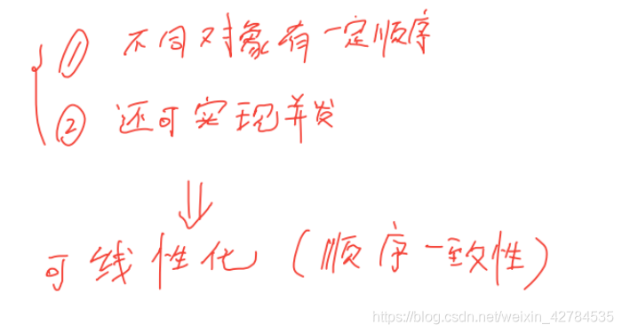 [外链图片转存失败,源站可能有防盗链机制,建议将图片保存下来直接上传(img-5FORW5xx-1628660211676)(C:\Users\YUANMU\AppData\Roaming\Typora\typora-user-images\image-20210210154443796.png)]