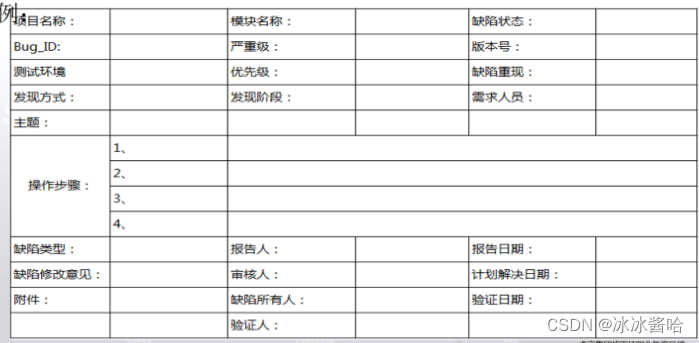 测试（缺陷管理）