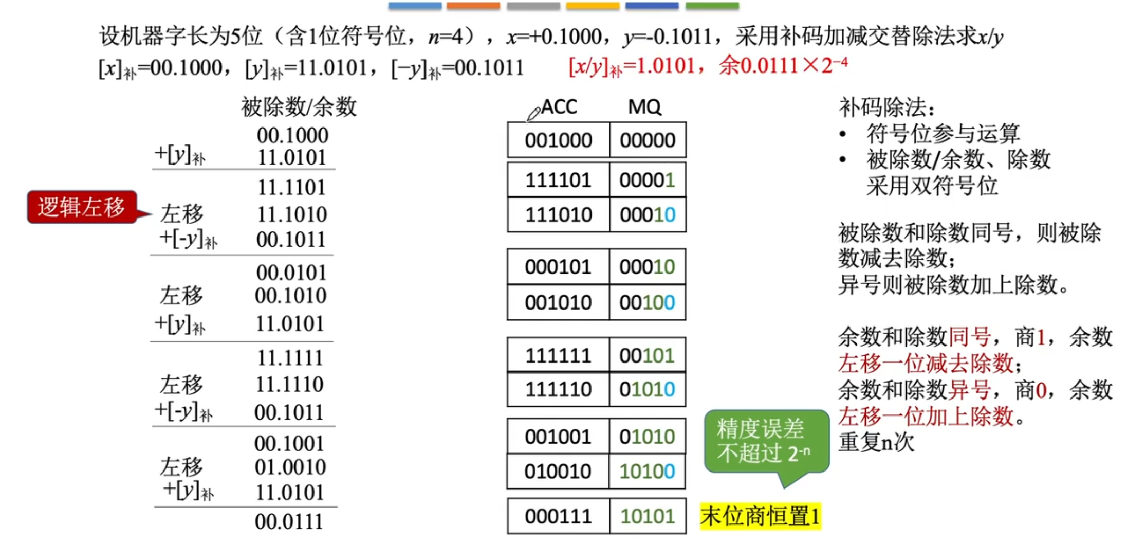 【计算机组成原理】数据的表示和运算（三）