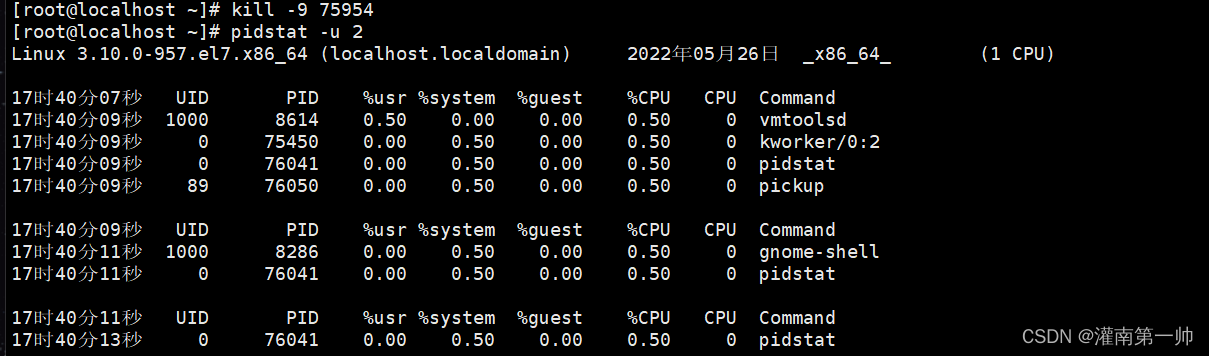 Как установить mpstat linux