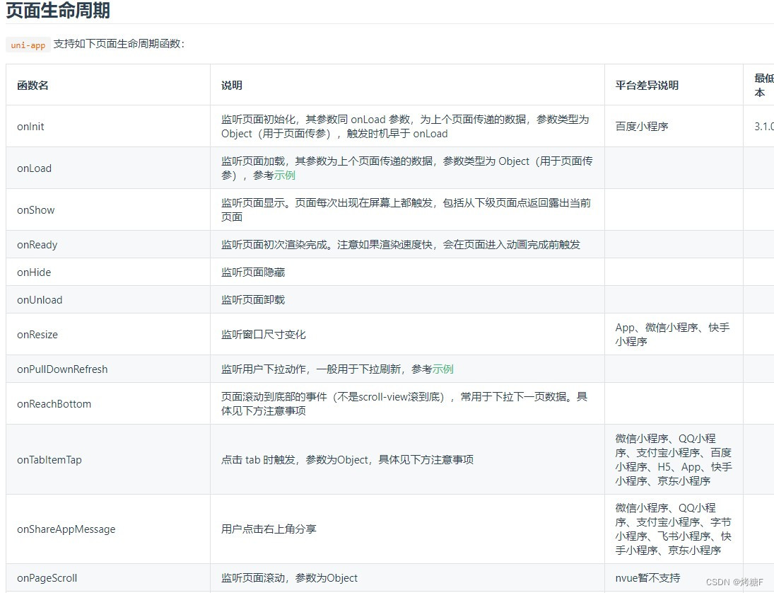 uni-app页面生命周期